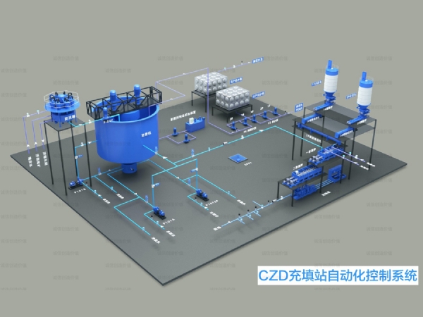 CＺD filling station automation system